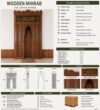 Ahşap Cami Mihrabı – WA-05